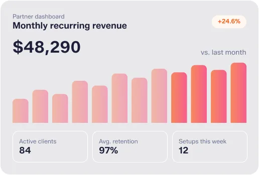 Partner-Dashboard mit wiederkehrenden Monatsumsätzen