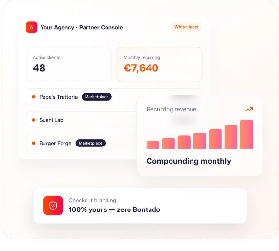White-Label Partner-Dashboard mit monatlich wiederkehrenden Einnahmen